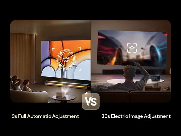 BOOM 3 is the best projector 2024