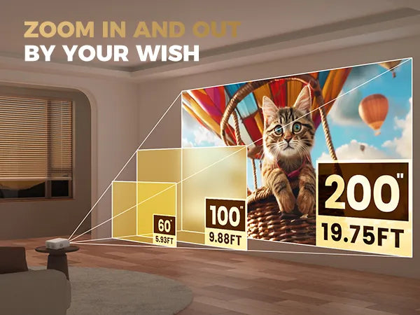 Zoom from 50% to 100% without needing to move the movie projector.