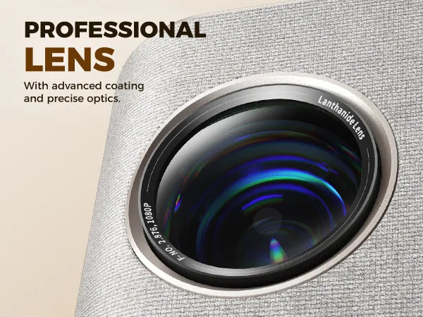 1080p full hd projector, 1080p projector