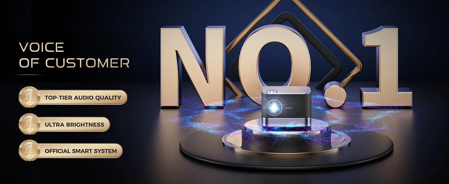 Aurzen projector, BOOM 3 best budget projector