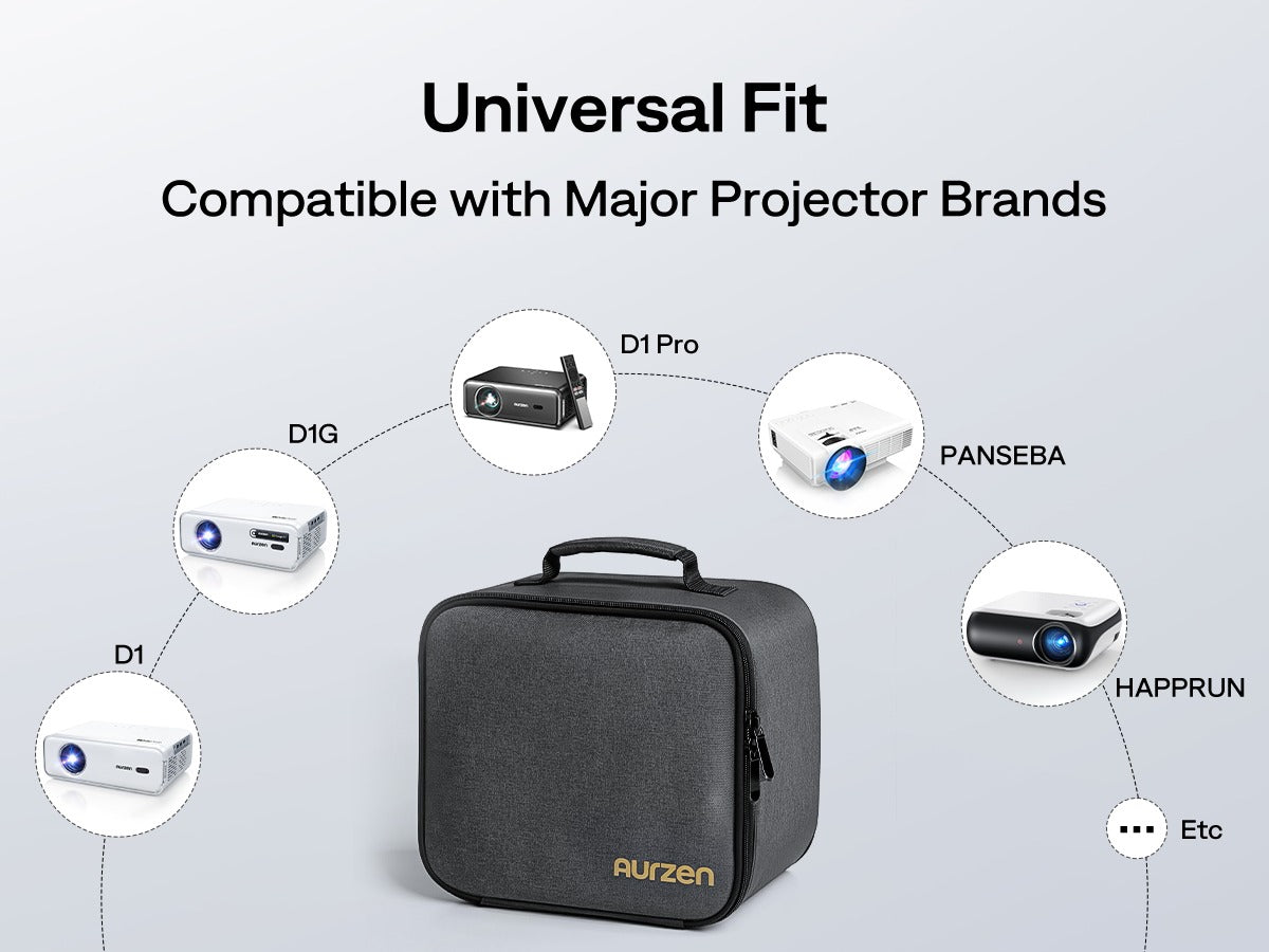 Universal fit projector case compatible with EAZZE D1, D1G, D1 Pro, PANSEBA, HAPPRUN, and more