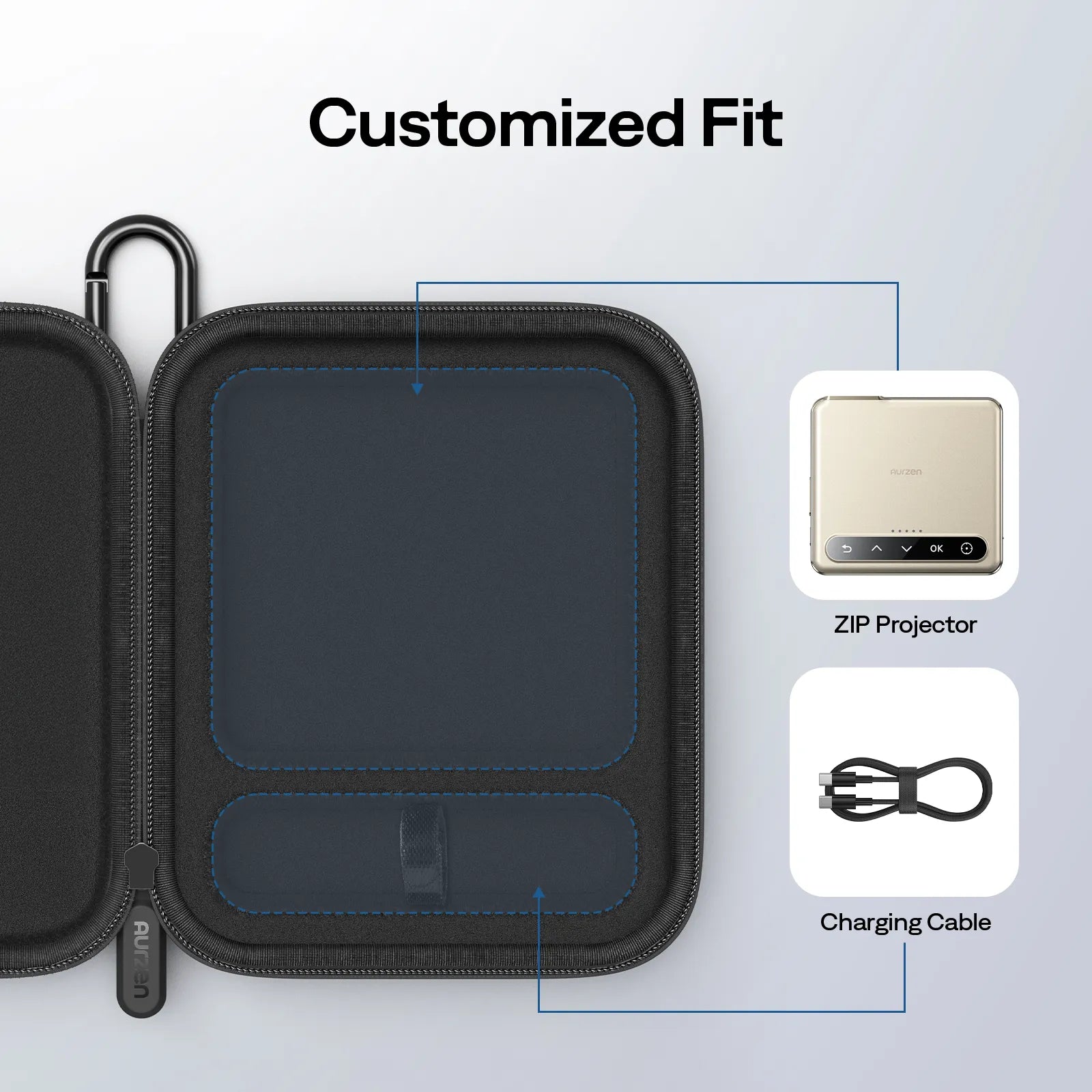 Custom-fit interior of Aurzen CasePlay case designed for ZIP projector and charging cable