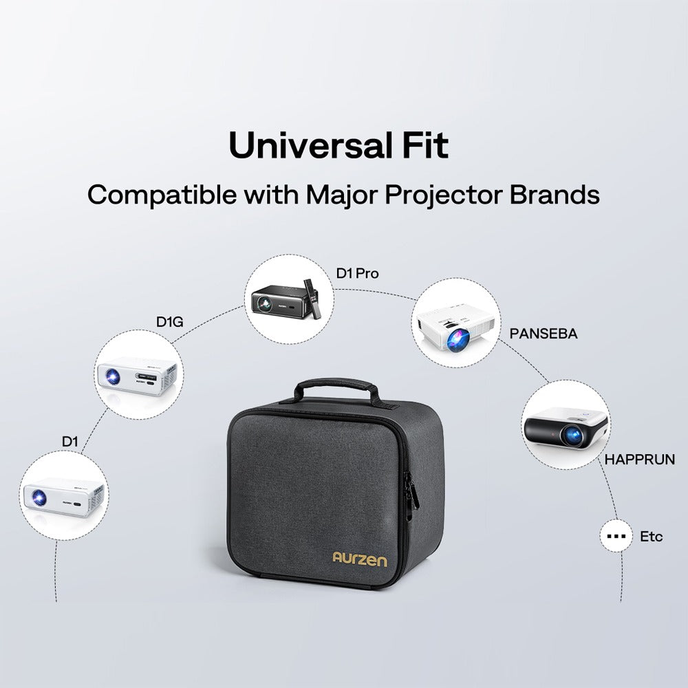 Universal fit projector case compatible with EAZZE D1, D1G, D1 Pro, PANSEBA, HAPPRUN, and more