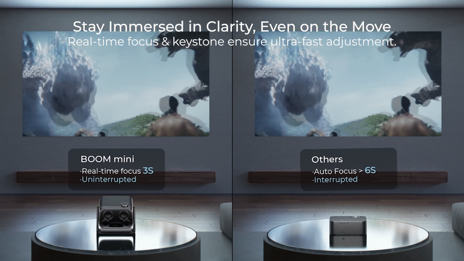 Always in Focus, Ready in 3 SecondsPowered by advanced ToF technology, BOOM mini 4K projector delivers real-time auto focus and keystone correction in just 3 seconds—far faster than others in its class. Even if moved or bumped, it instantly readjusts, keeping visuals sharp and your experience uninterrupted. Ensure an immersive viewing experience.