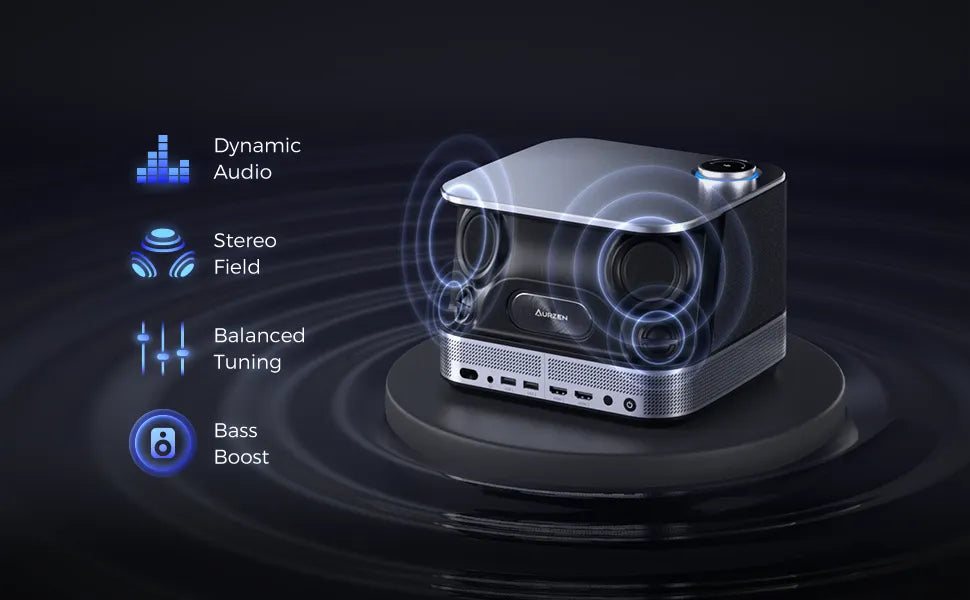 best home projector