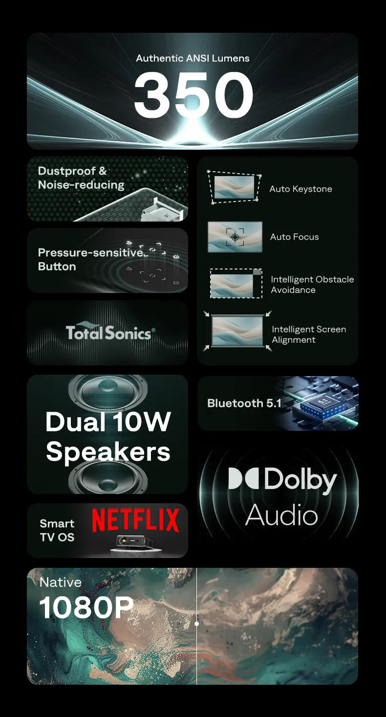 projector best budget