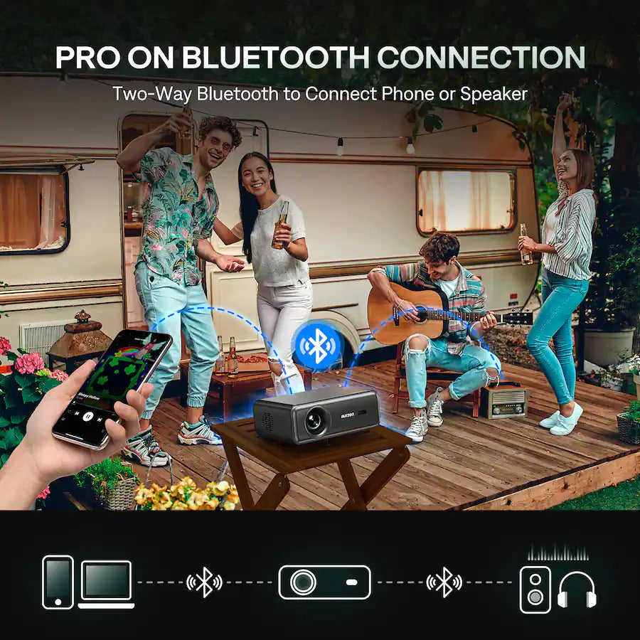 <tc>Aurzen</tc> Proyector inteligente con WiFi nativo 1080p, altavoces de 20 W, corrección trapezoidal automática, audio Dolby & dbx-tv Total Sonics - Gris oscuro