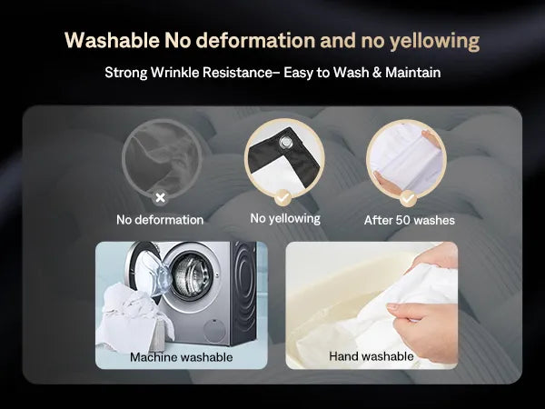 Washable and Durable Projector Screen - Infographic highlighting the projector screen’s strong wrinkle resistance, easy washing process, and no deformation or yellowing even after 50 washes.