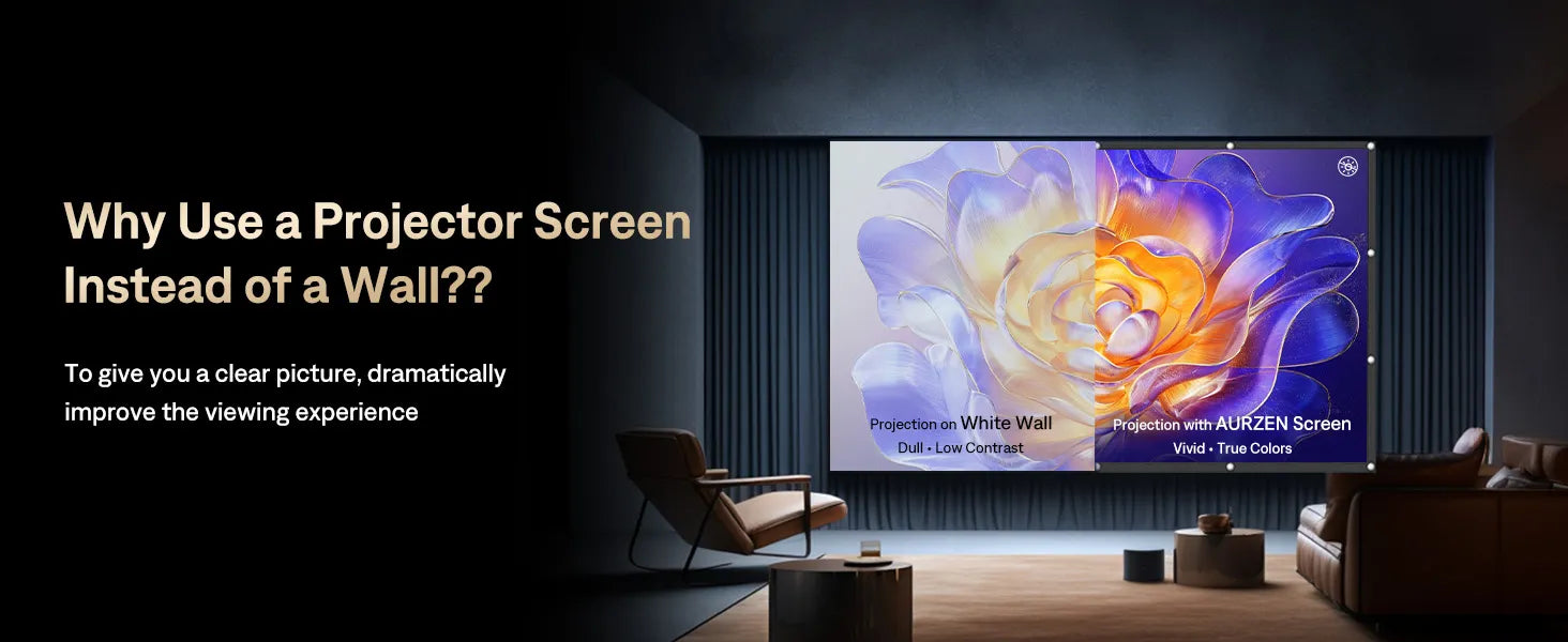 Side-by-side comparison of projection on a white wall versus an Aurzen projector screen, highlighting vivid and true colors for an enhanced viewing experience.
