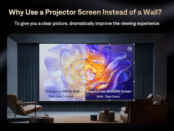 Side-by-side comparison of projection on a white wall versus an Aurzen projector screen, highlighting vivid and true colors for an enhanced viewing experience.