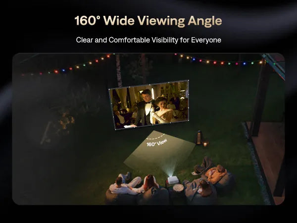 Wide Viewing Angle for Group Entertainment - The image shows a group of people sitting around the projector screen, showcasing a 160° wide viewing angle for comfortable visibility from any angle.