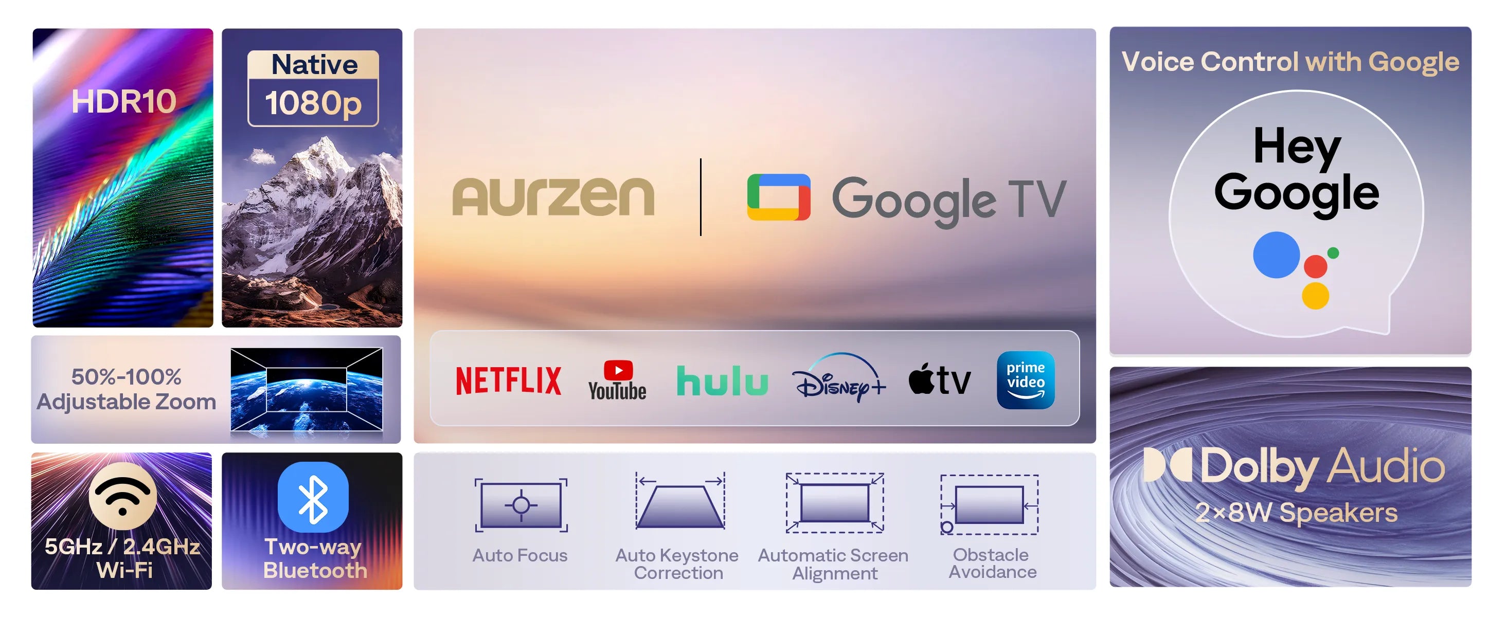 Aurzen D1G key features overview including Google TV, Dolby Audio, HDR10, Bluetooth, and Wi-Fi