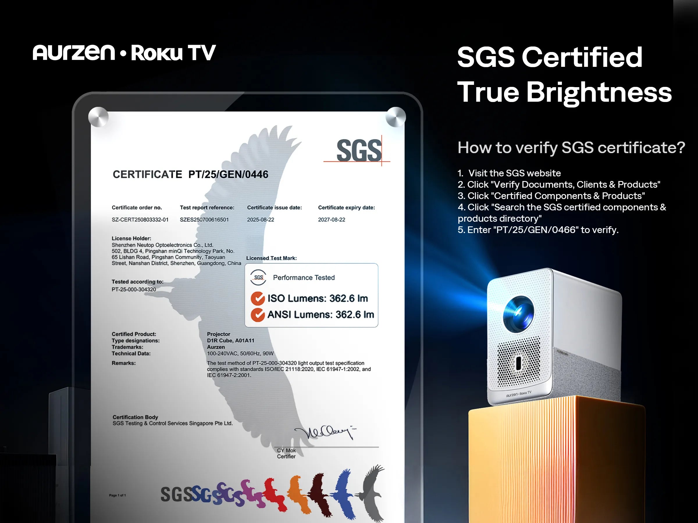 Roku TV with SGS certification displayed on a screen, featuring SGS logo and text.