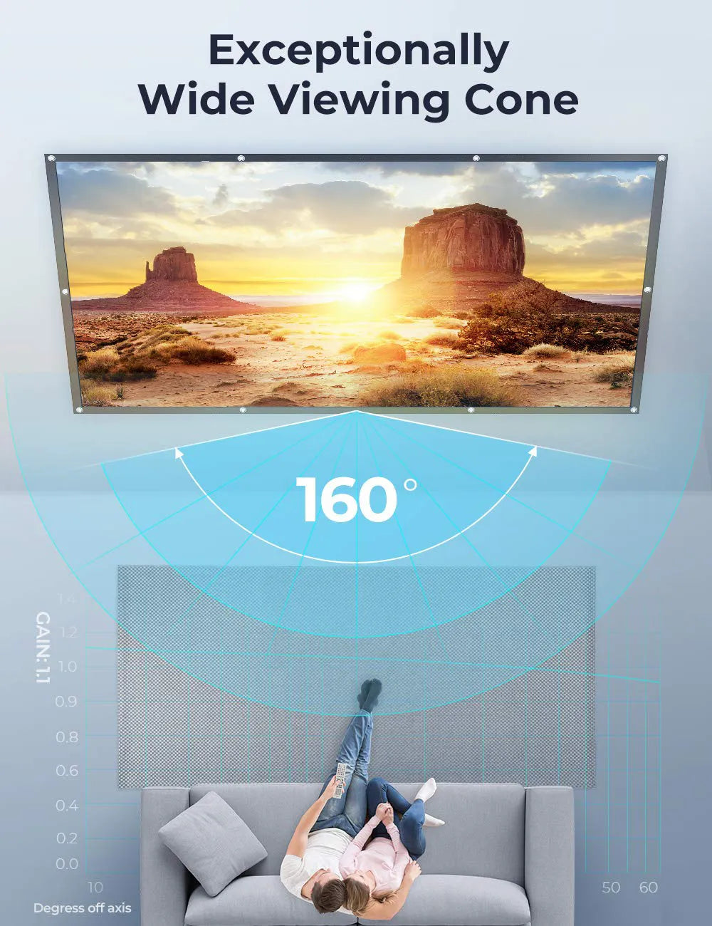 Portable projector screen with 160 degree wide viewing angle