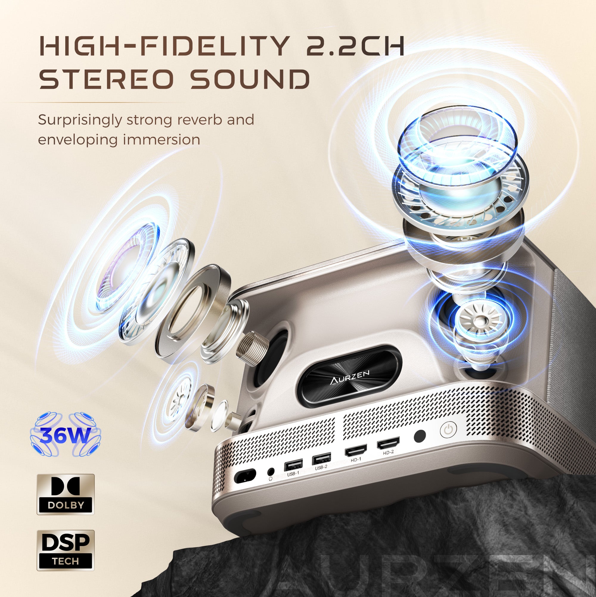 <tc>Aurzen</tc> <tc>BOOM</tc> 3 Projetor Inteligente - Full HD 1080p