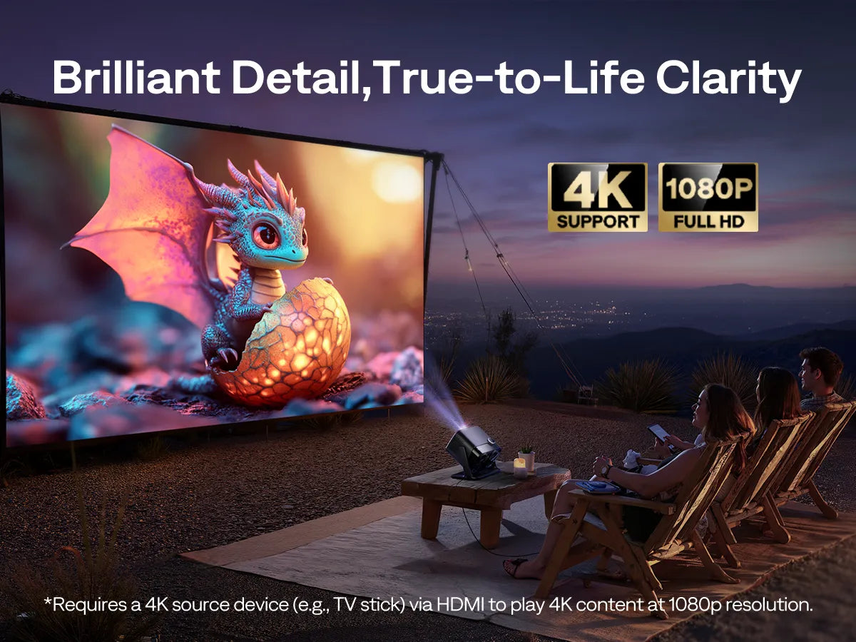 Native 1080p & 4K supported