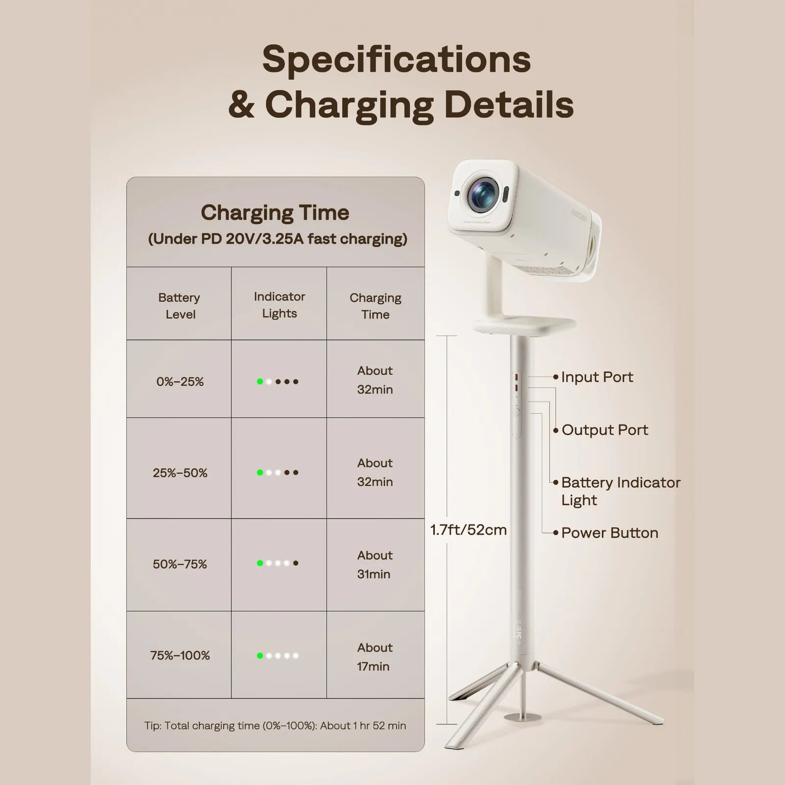 Aurzen PowerBase Projector Stand for BOOM air / D1R air / D1 air