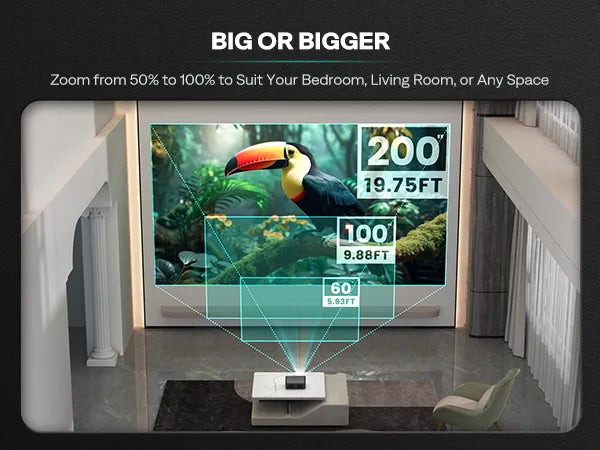 Projector Zoom from 50% to 100% to Suit Your Bedroom, Living Room, or Any Space.