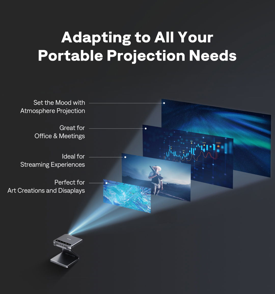 Aurzen ZIP Tri-Fold Projector - Adapts to all needs: office meetings, streaming, art displays, and atmosphere projection. Ultimate portable versatility.