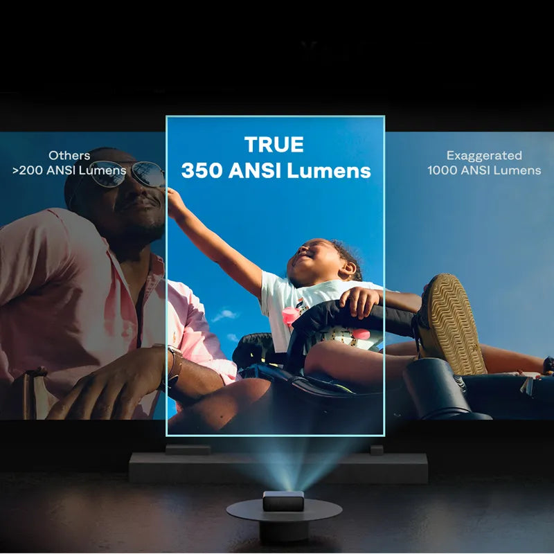 Pro on Brightness: 350 Authentic ANSI Lumens Projector