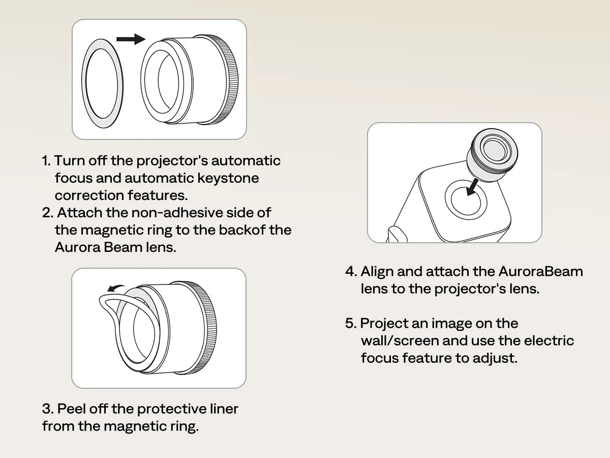 Aurzen AuroraBeam Lens installation guide showing magnetic attachment process for BOOM air projector
