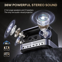 Aurzen BOOM 3 Smart Projector | 1080P Home Theater Aurzen BOOM 3 Smart Projector | 1080P Home Theater