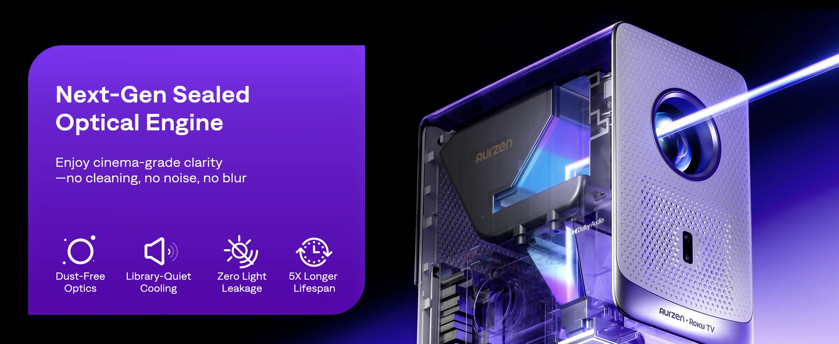 Sealed Optical Engine: Clean Image, Quiet Cooling