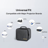 Universal fit projector case compatible with EAZZE D1, D1G, D1 Pro, PANSEBA, HAPPRUN, and more