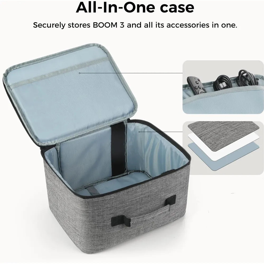 Aurzen Portable Carrying Case for BOOM 3 Projector