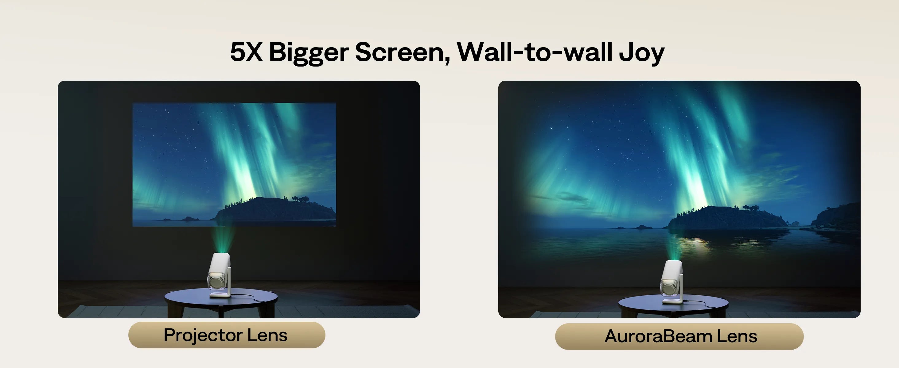 Aurzen AuroraBeam Lens delivers 5X larger screen projection compared to standard BOOM air lens