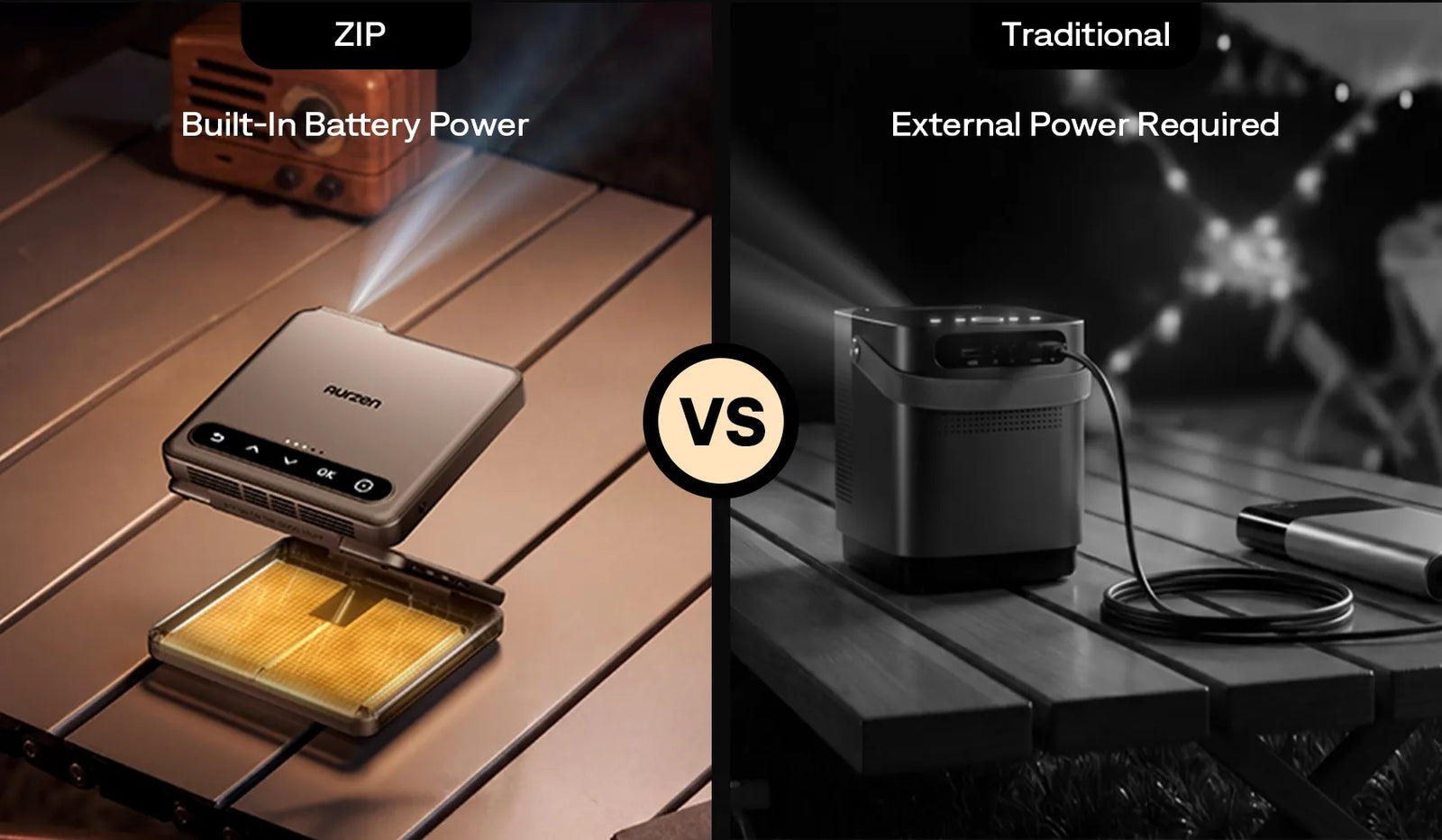 Built-In Battery Power