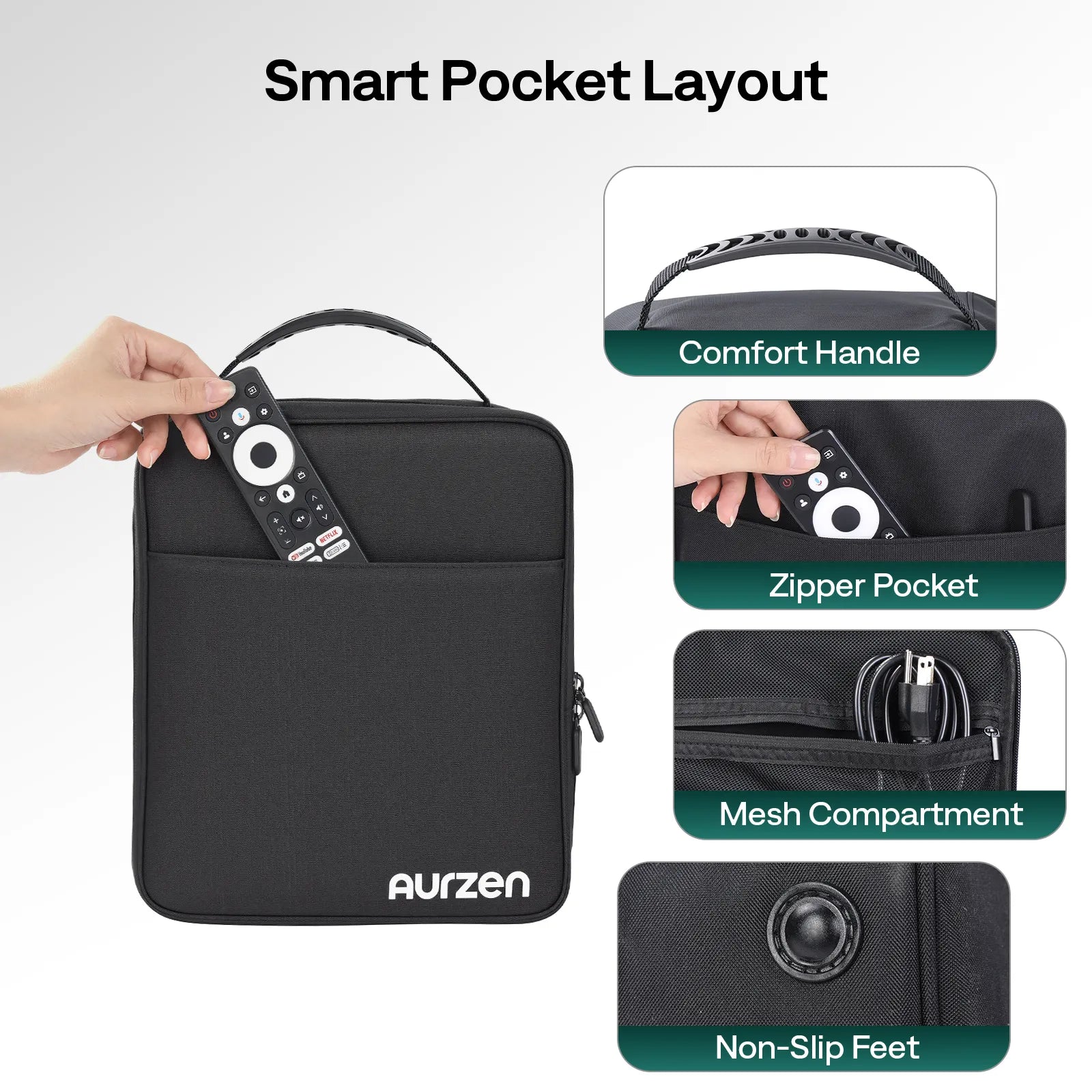 Aurzen Universal Carrying Case for Projectors