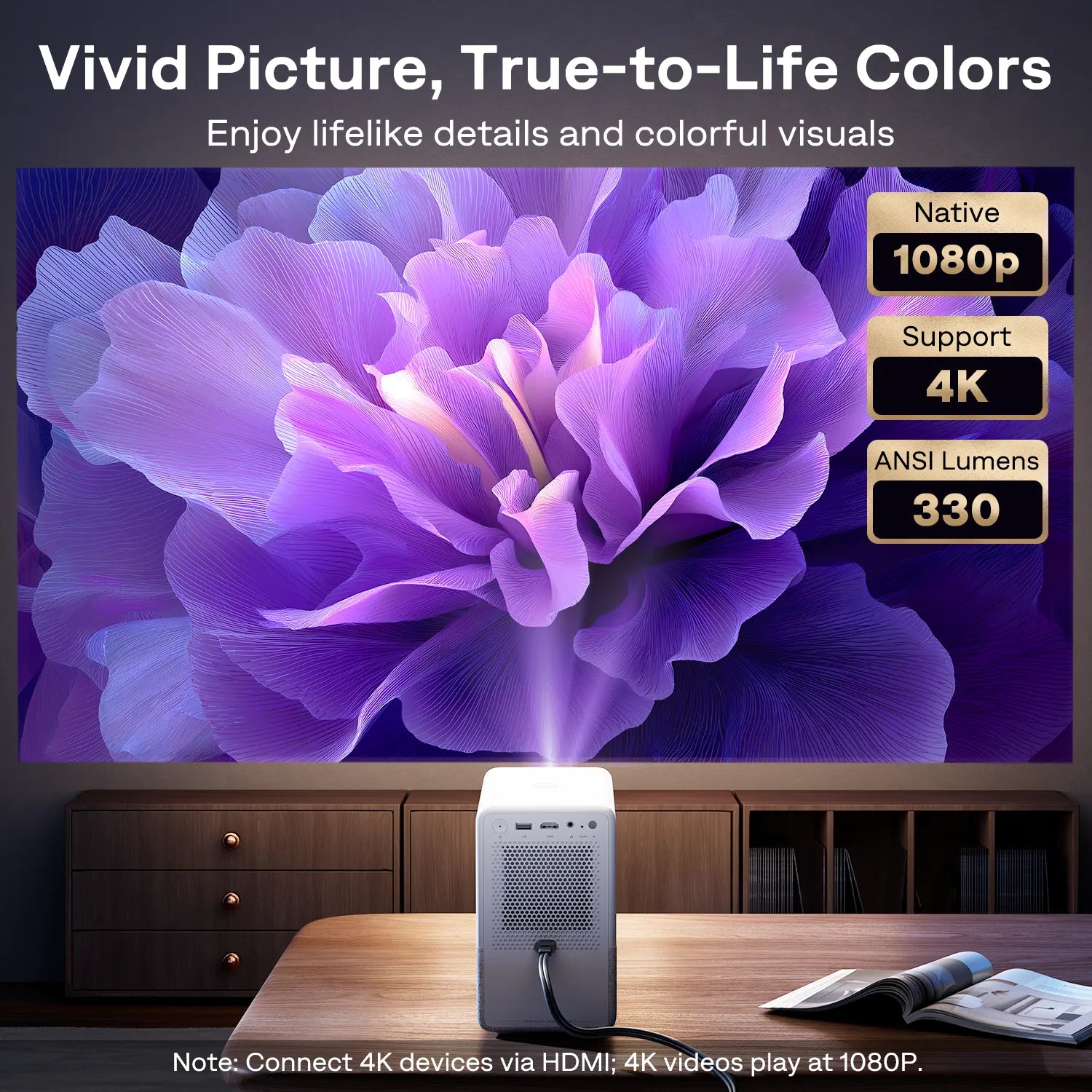 Aurzen EAZZE D1R Cube Roku TV Smart Projector
