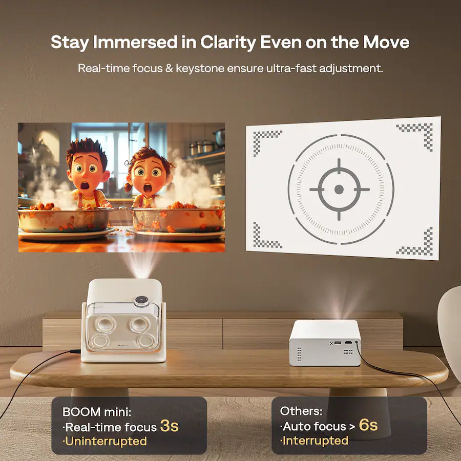 <tc>Aurzen</tc> - Projetor inteligente, alto-falantes visíveis de 20 W com Dolby Vision, Google TV integrado, foco automático TOF, 500 ANSI lumens - Branco-creme