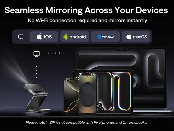 Tap, Mirror Simplify Your ProjectionFrustrated with Wi-Fi issues and complex setups of traditional projectors? ZIP mini projector makes screen mirroring as effortless as using AirPods. Just tap "Mirror" to instantly enjoy a full-screen experience without a Wi-Fi connection.*Please note: ZIP is not compatible with Pixel phones and Chromebooks.