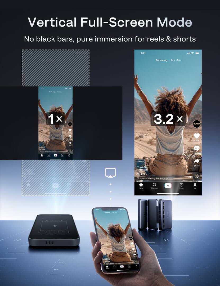 <tc>Aurzen</tc> Proyector plegable en tres partes, enfoque instantáneo, duplicación de pantalla con un solo clic, batería de 5000 mAh, tecnología DLP - Gris