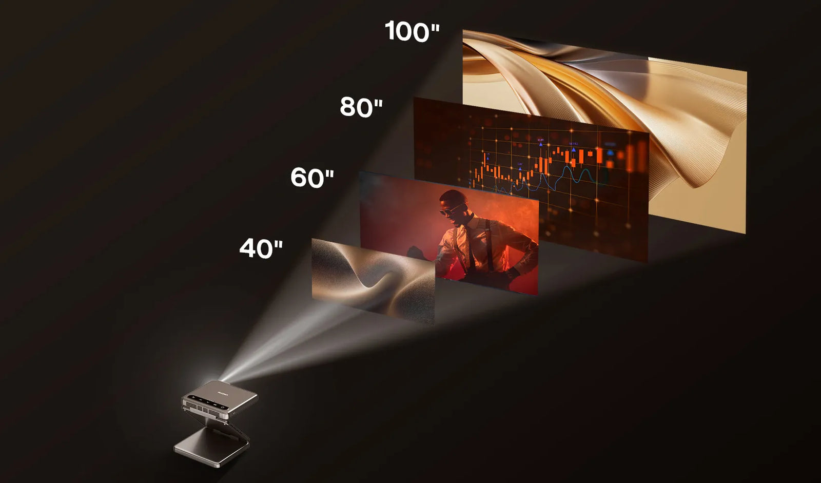 Flexible Projection for Everyday Spaces