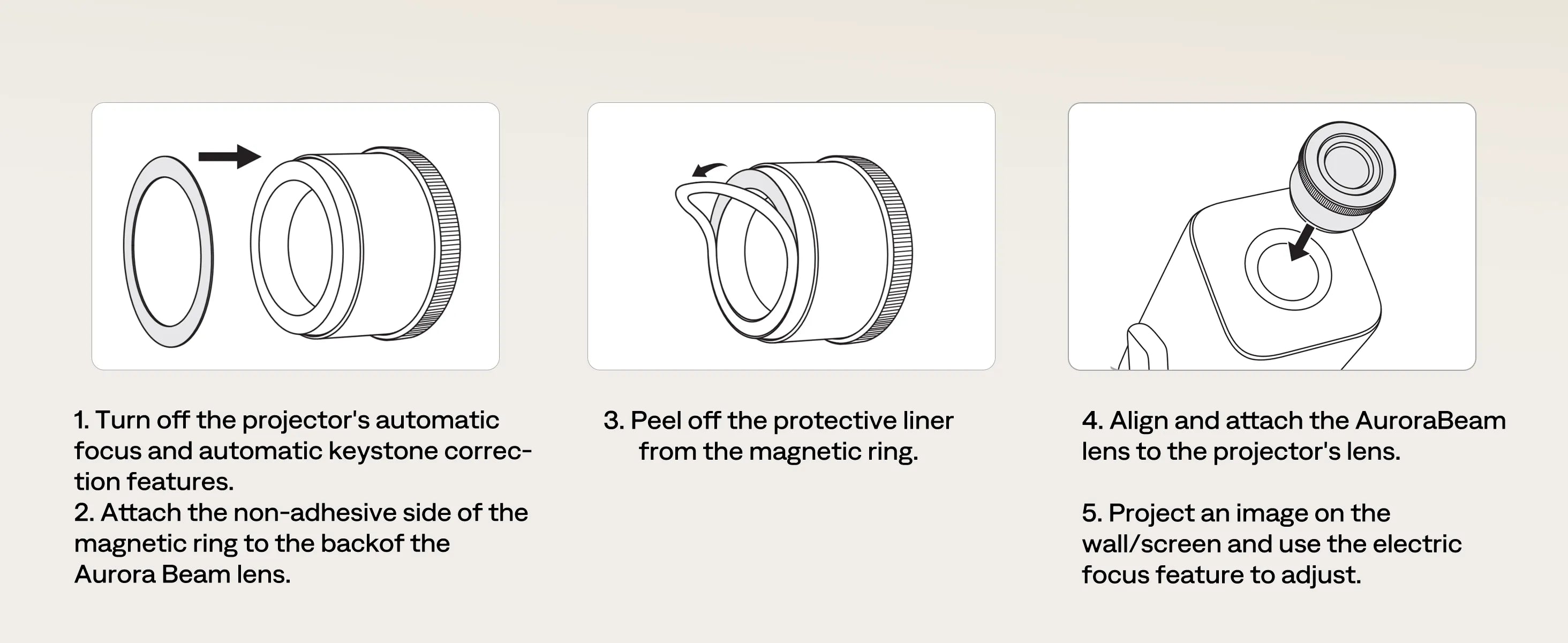 Aurzen AuroraBeam Lens installation guide showing magnetic attachment process for BOOM air projector