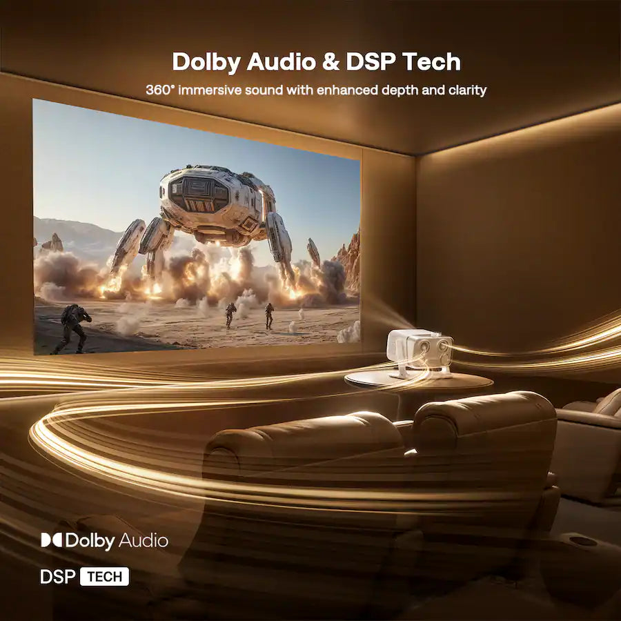 <tc>Aurzen</tc> - Projetor inteligente, alto-falantes visíveis de 20 W com Dolby Vision, Google TV integrado, foco automático TOF, 500 ANSI lumens - Branco-creme