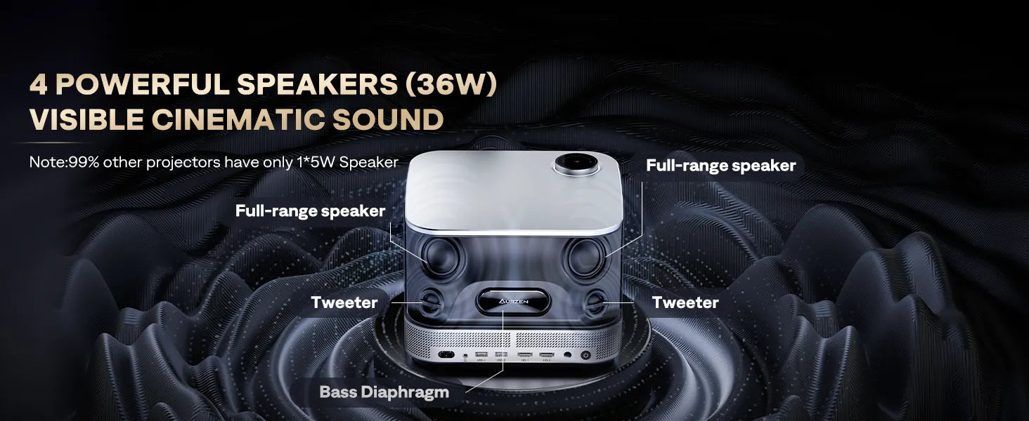 4 POWERFUL SPEAKERS 36W Projector