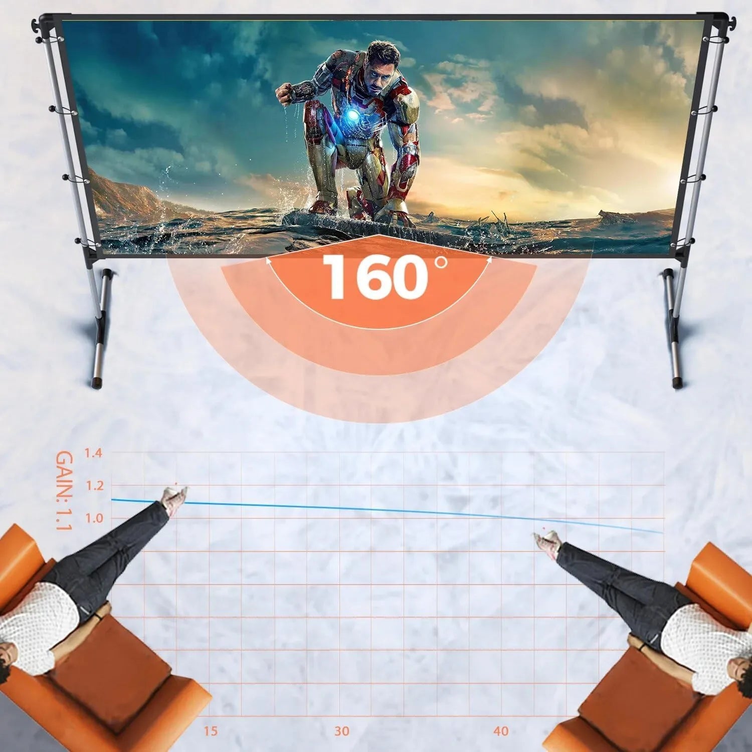 Projector Screen Outdoor