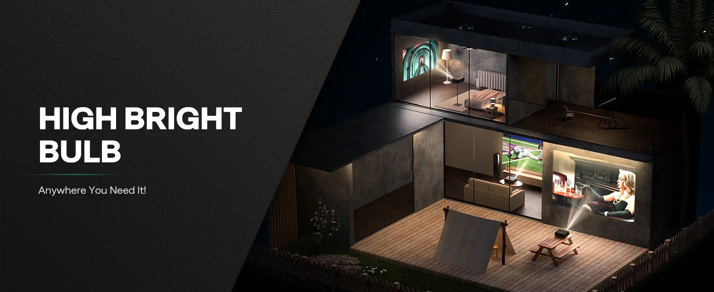 EAZZE D1 PRO PROJECTOR