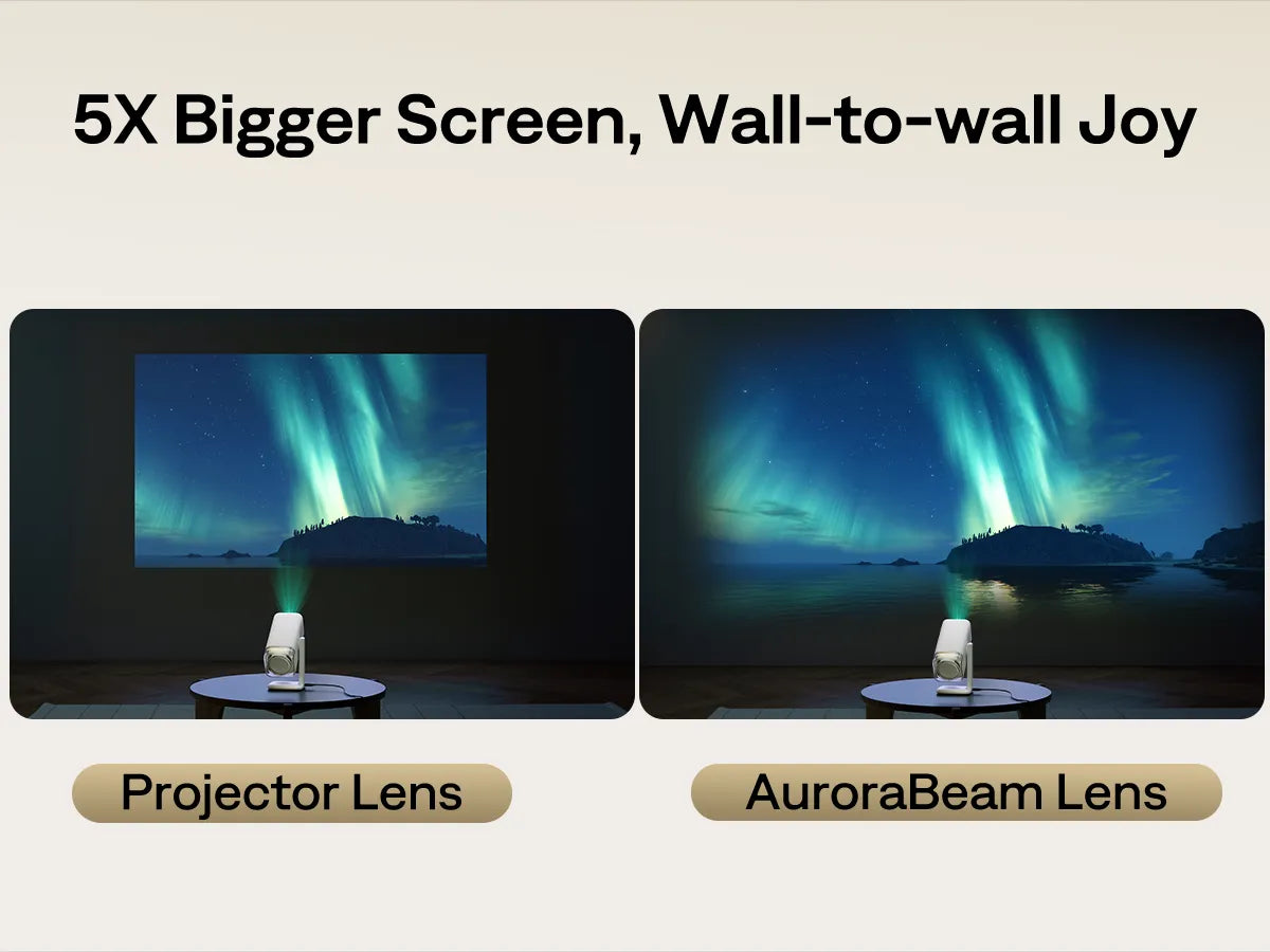 Aurzen AuroraBeam Lens delivers 5X larger screen projection compared to standard BOOM air lens