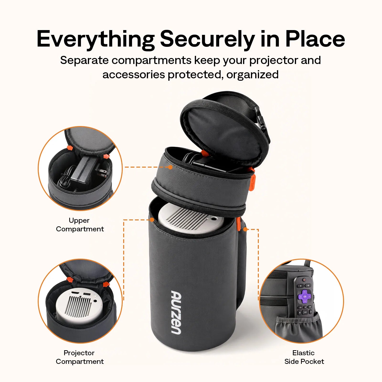 <tc>Aurzen</tc> Étui portable GoPlay pour <tc>ZIP</tc> Projecteur professionnel