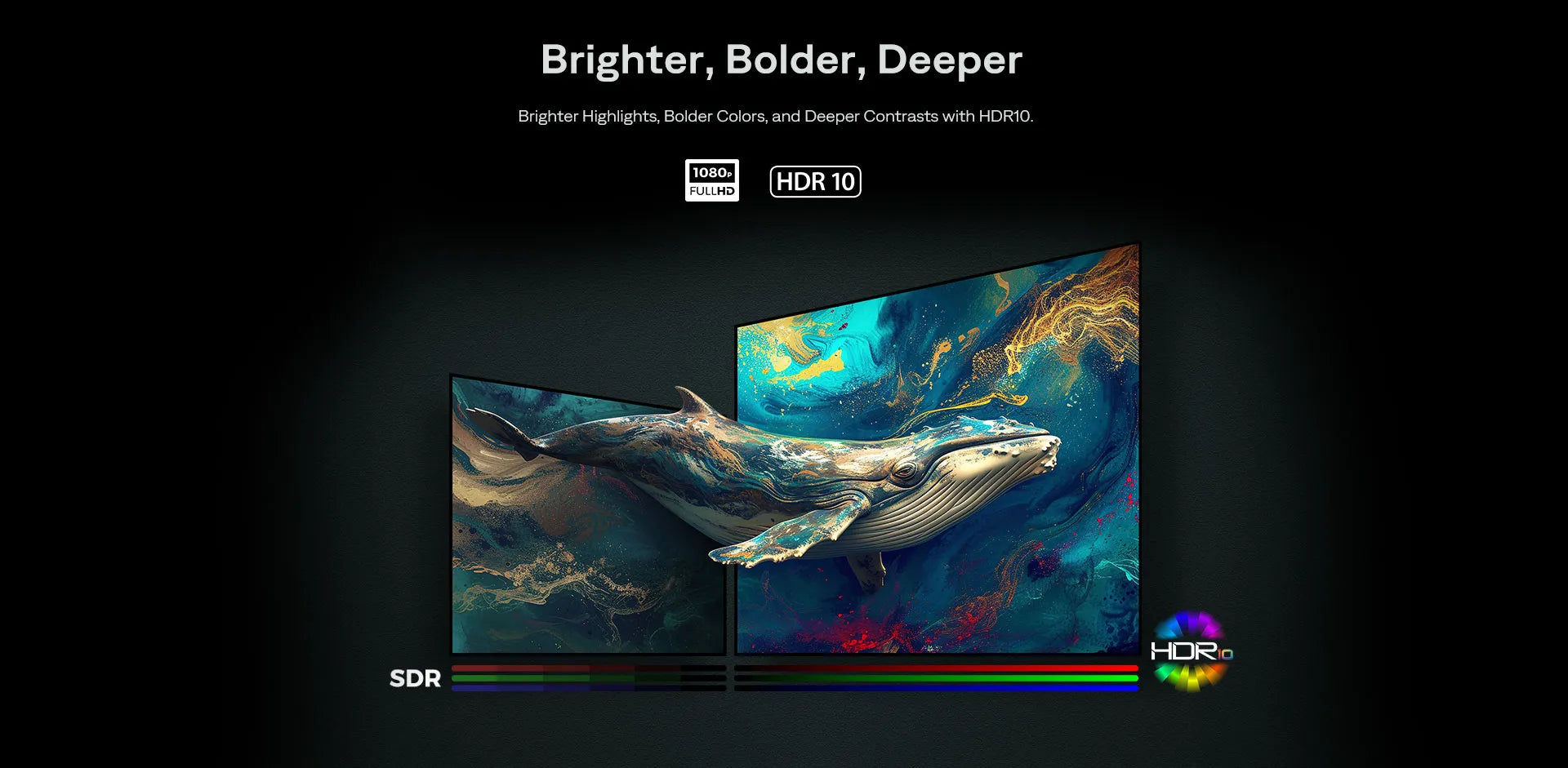 Native 1080p, HDR10 & 4K Support Projector