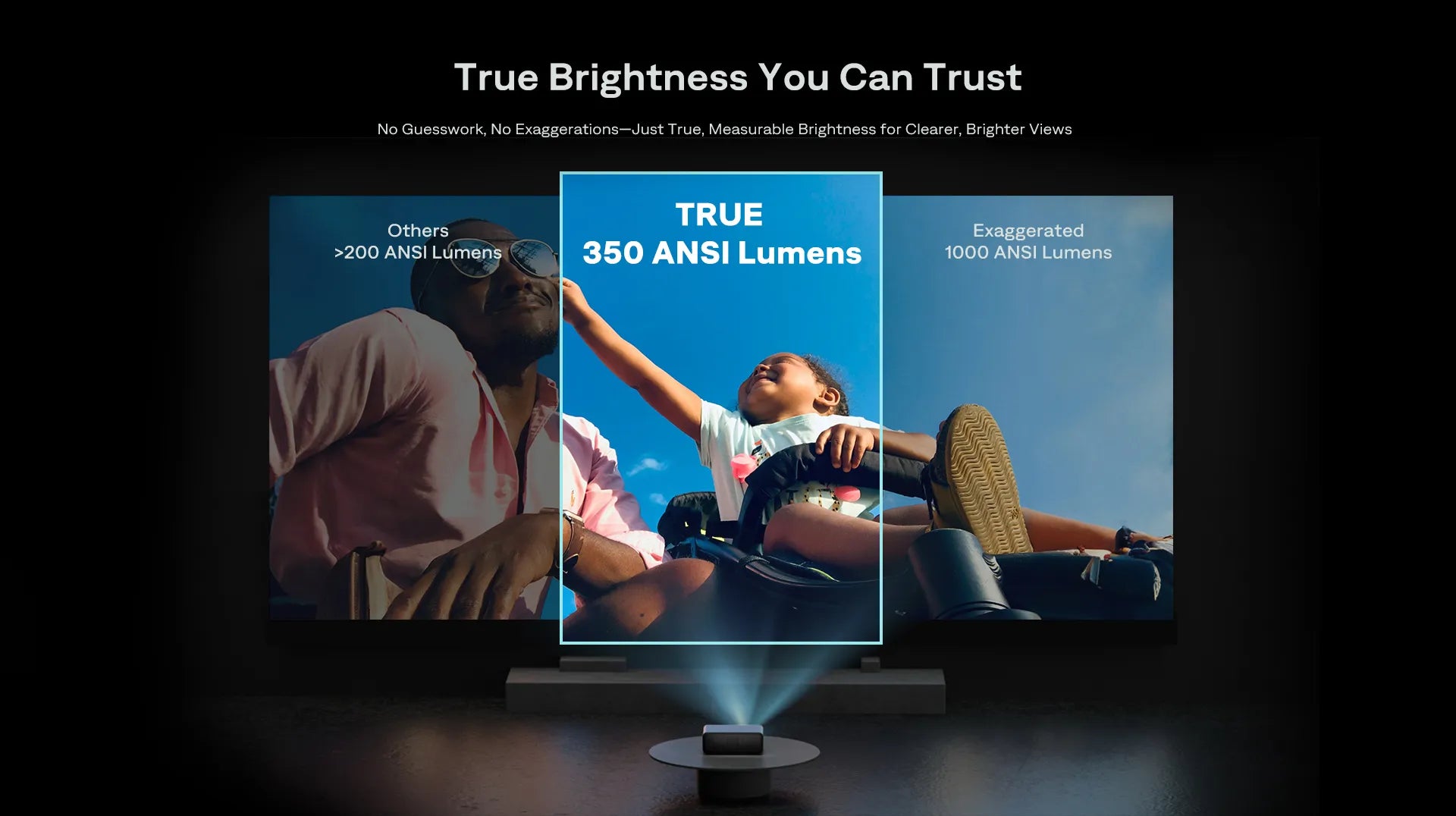 True Brightness Projector