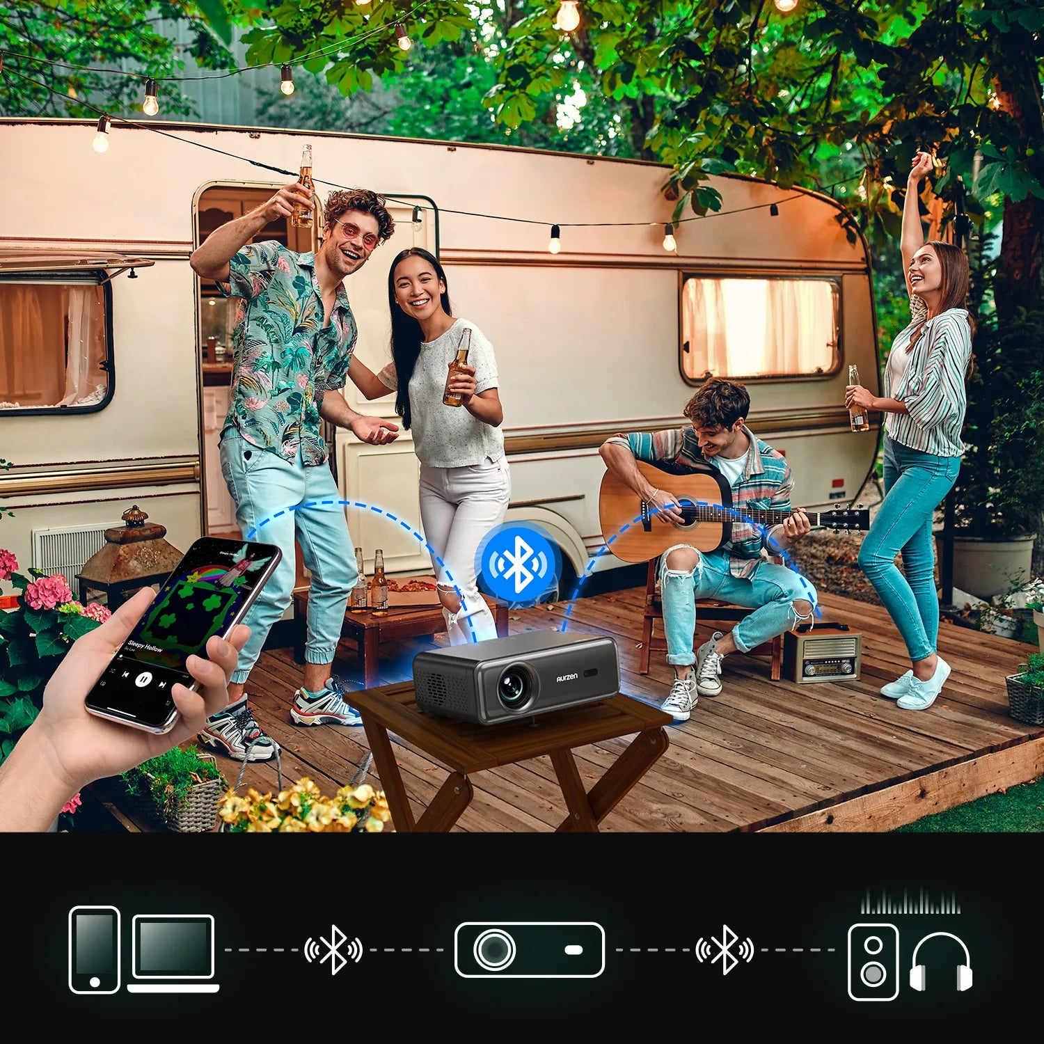 Aurzen EAZZE D1 Pro Home/Outdoor Projector | 1080p, HDR10 Aurzen EAZZE D1 Pro Home/Outdoor Projector | 1080p, HDR10