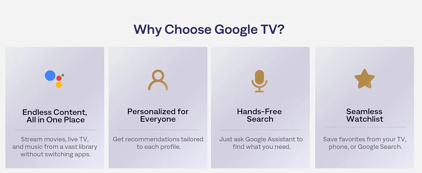 Why choose Google TV - benefits include endless content, personalized profiles, voice search, and seamless watchlists