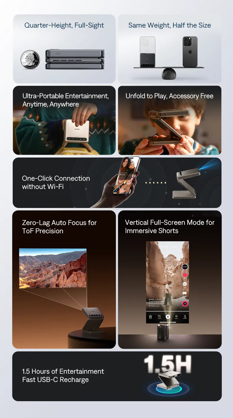 Aurzen ZIP Tri-Fold Portable Mini Projector