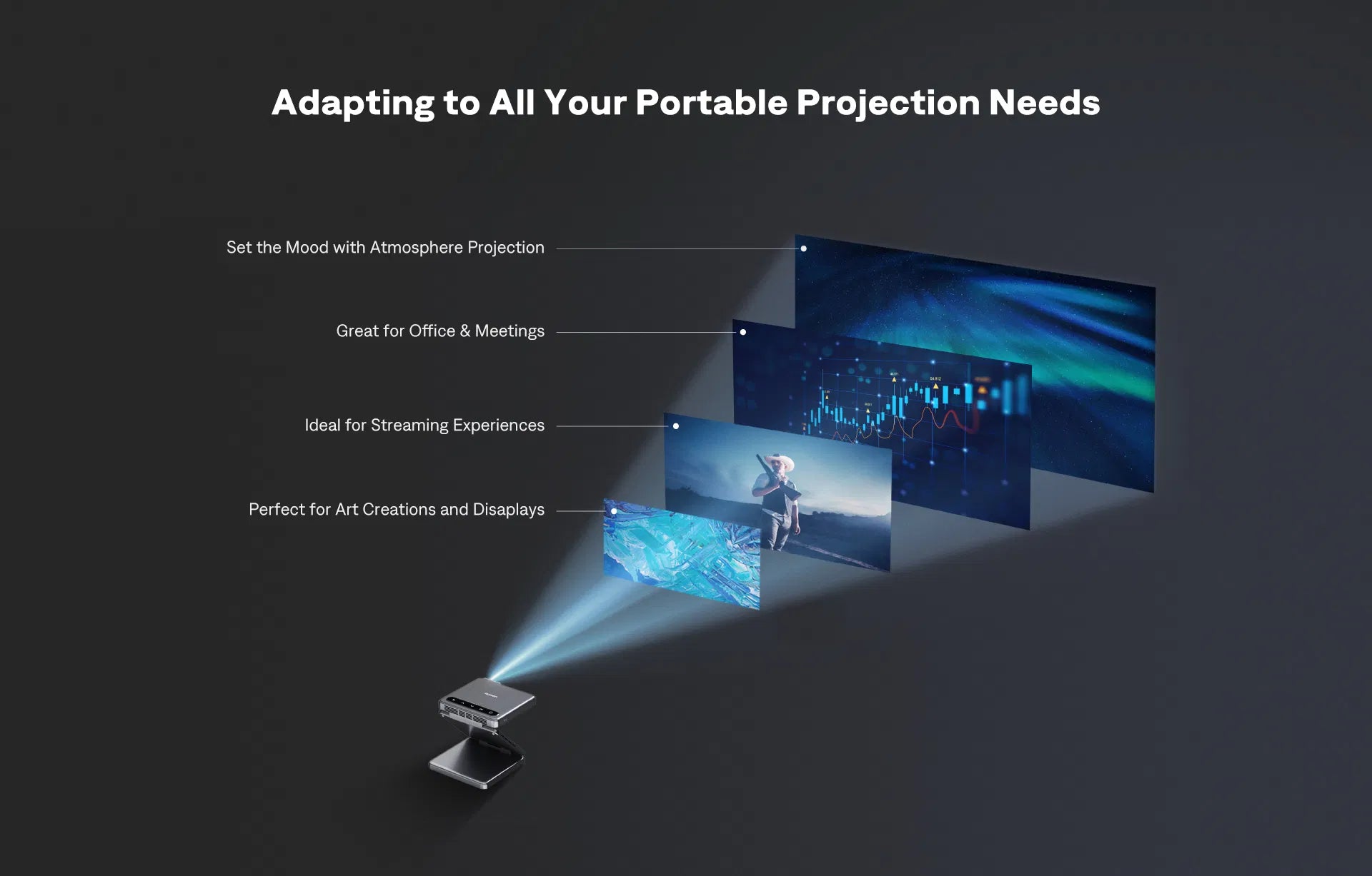 Aurzen ZIP Tri-Fold Projector - Adapts to all needs: office meetings, streaming, art displays, and atmosphere projection. Ultimate portable versatility.